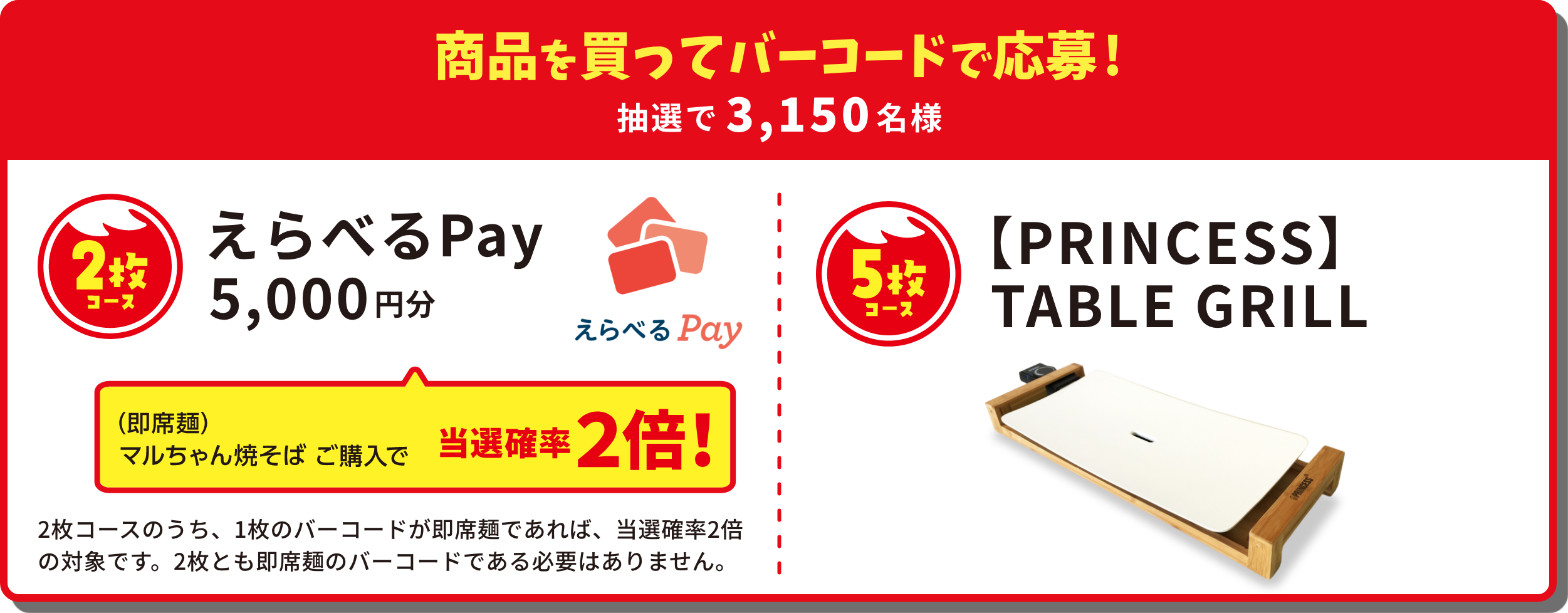 商品を買ってバーコードで応募！抽選で3,150名様 2枚コース：えらべるPay 5,000円分 5枚コース：【PRINCESS】TABLE GRILL