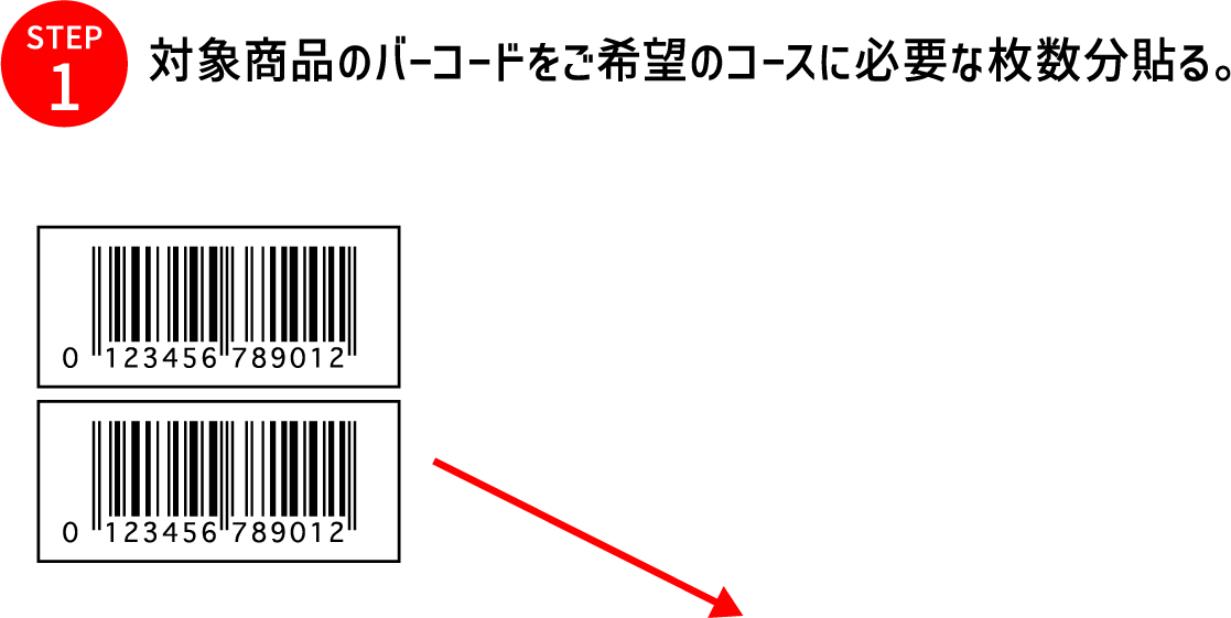 STEP1 対象商品のバーコードをご希望のコースに必要枚数分貼る。
