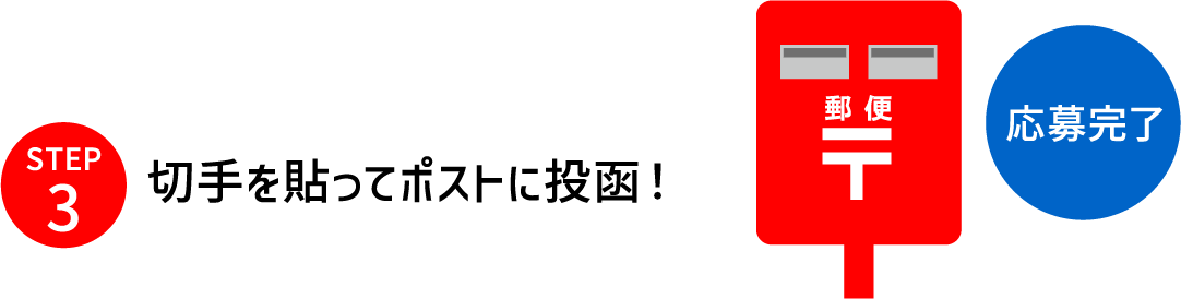 STEP3 切手を貼ってポストに投函! 応募完了
